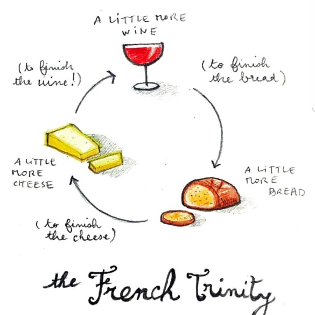 La sainte trinité : pain, vin, fromage — La Cave du Fromager, Vieux-Nice